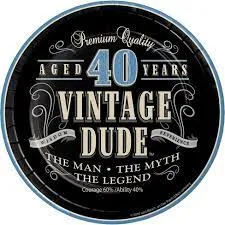 40 VINTAGE DUDE CAKE PLATES