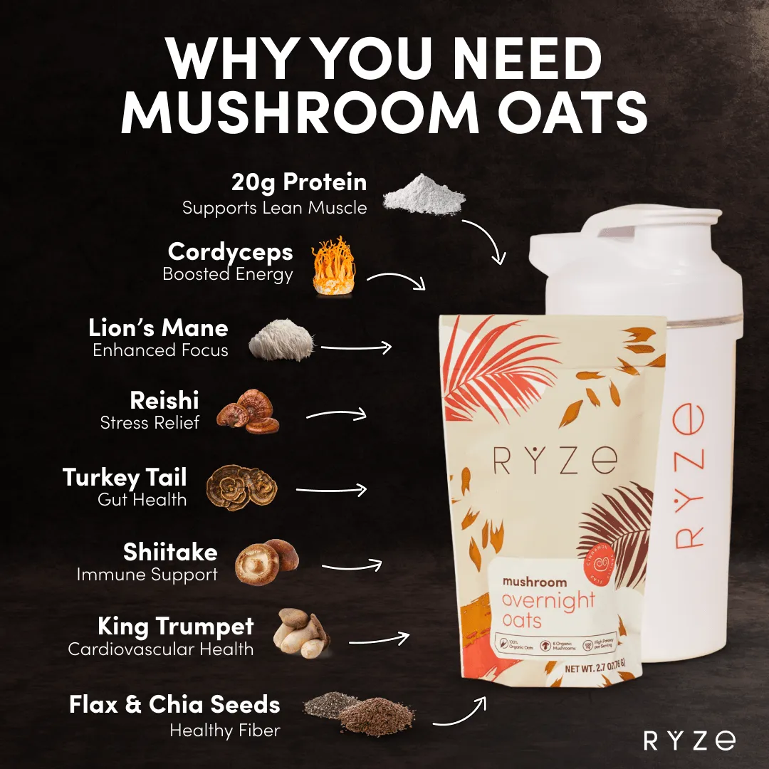 Mushroom Overnight Oats Pack (14 Servings)