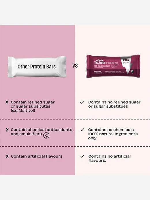 TWT All in One - Protein Bars Pro | 20g Protein